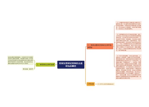 担保法里保证担保的主债权包括哪些