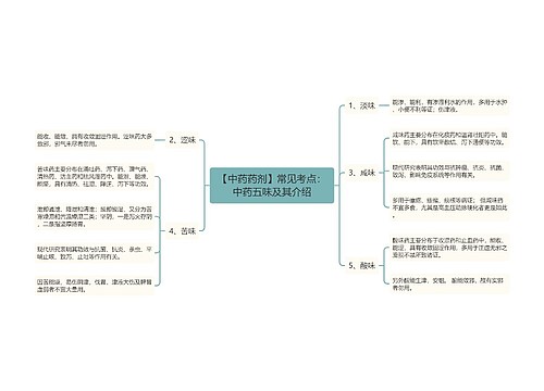 【中药药剂】常见考点：中药五味及其介绍
