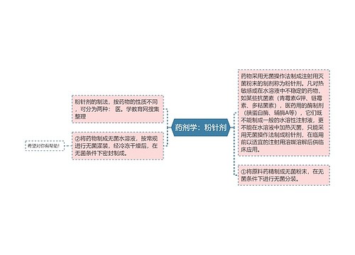 药剂学：粉针剂