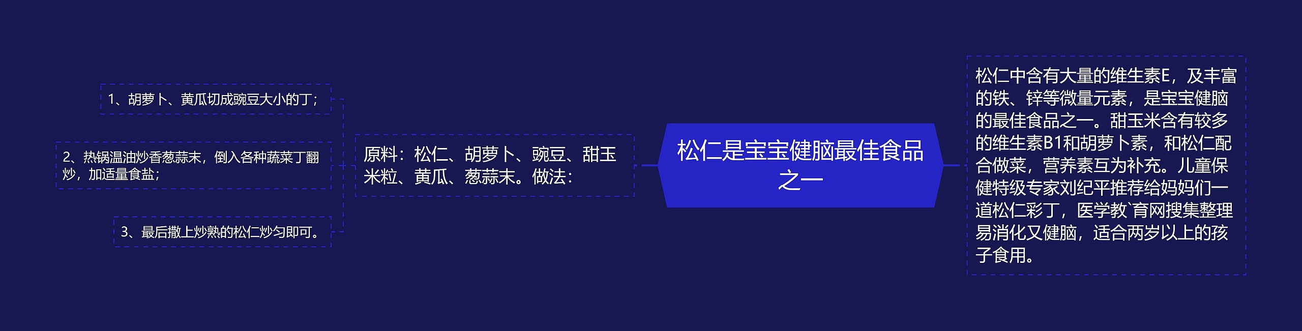 松仁是宝宝健脑最佳食品之一