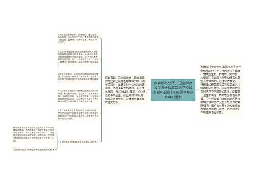 教育部办公厅、卫生部办公厅关于批准部分学校试办初中起点5年制医学专业教育的通知