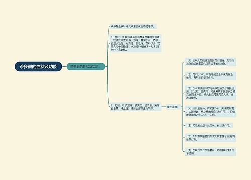 茶多酚的性状及功能