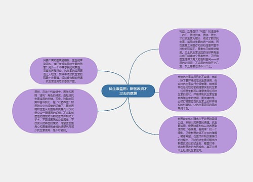 抗生素滥用：新医改绕不过去的难题