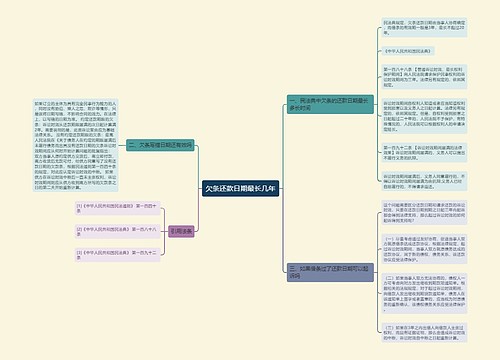 欠条还款日期最长几年