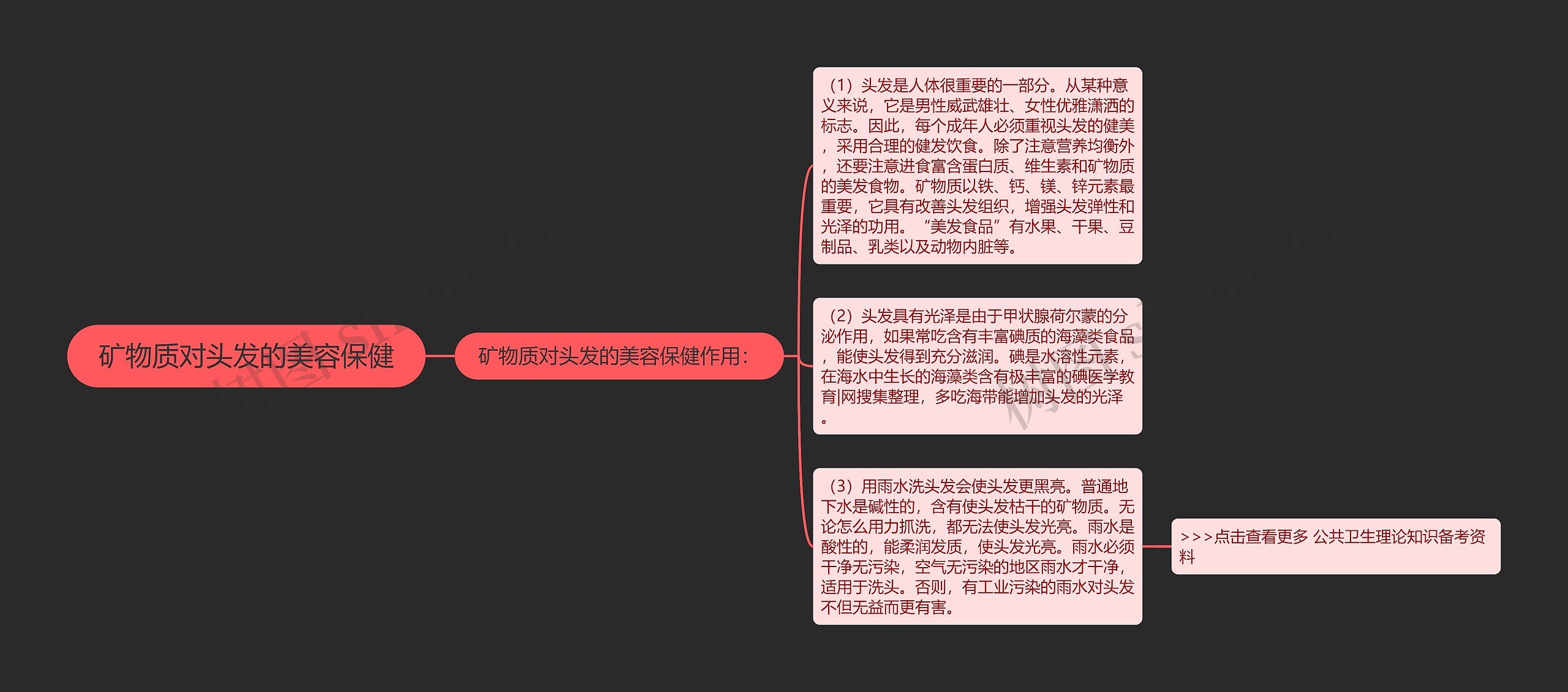 矿物质对头发的美容保健 矿物质对头发的美容保健