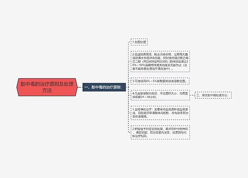 酚中毒的治疗原则及处理方法