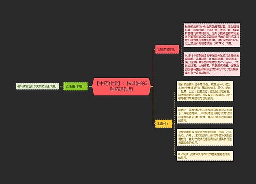 【中药化学】：桉叶油的3种药理作用