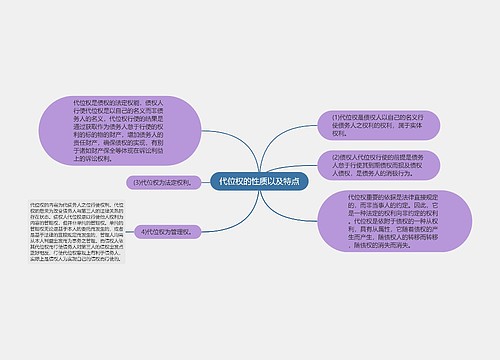 代位权的性质以及特点