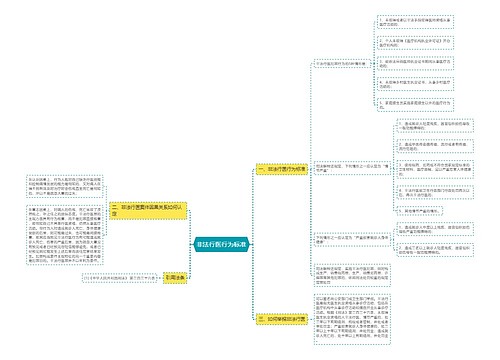 非法行医行为标准