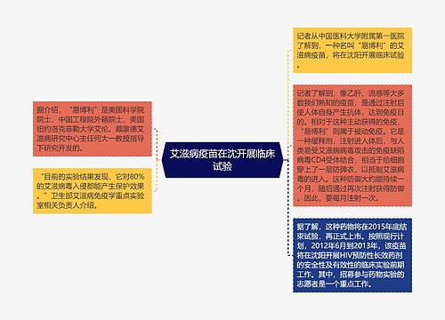 艾滋病疫苗在沈开展临床试验