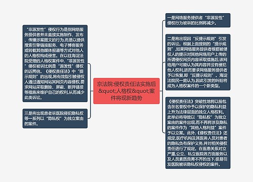 京法院:侵权责任法实施后&quot;人格权&quot;案件将现新趋势