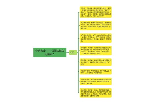 中药鉴定——切面应该如何鉴别？