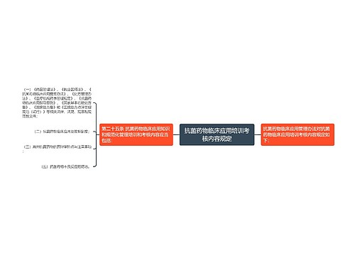 抗菌药物临床应用培训考核内容规定