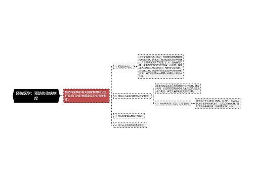 预防医学：预防传染病制度