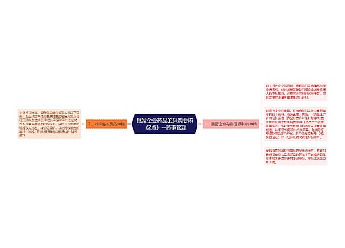 批发企业药品的采购要求（2点）--药事管理