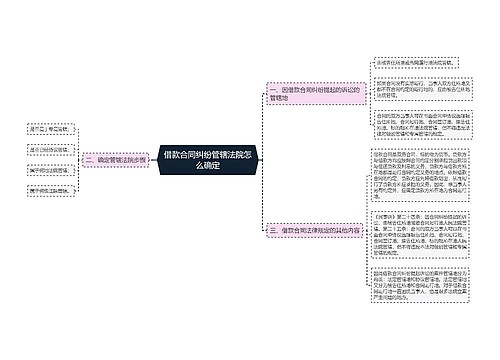 借款合同纠纷管辖法院怎么确定