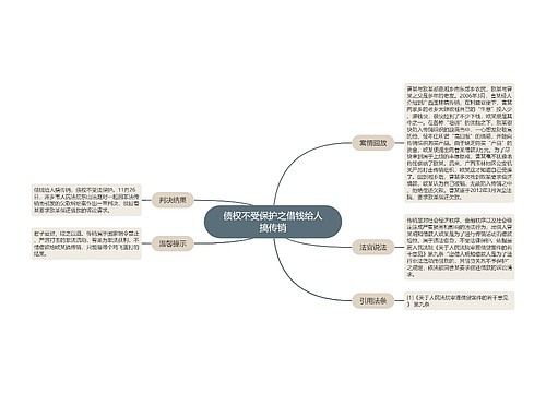 债权不受保护之借钱给人搞传销