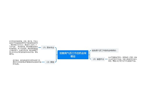 接触高气压工作的机会有哪些