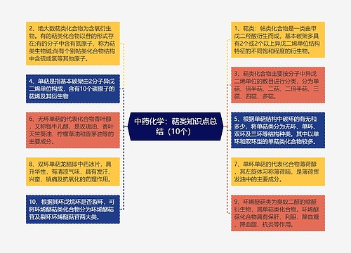 中药化学：萜类知识点总结（10个）