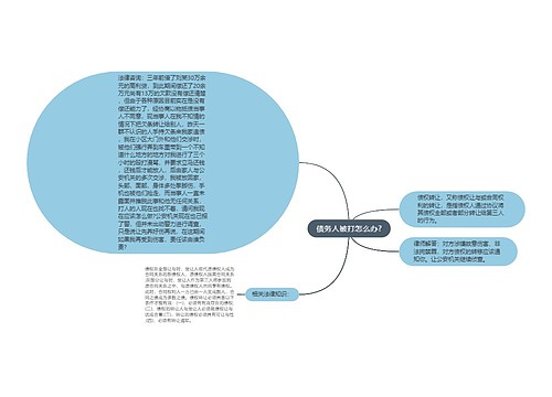 债务人被打怎么办?