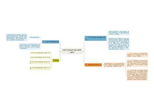 欠款不还电话不接法律怎么解决