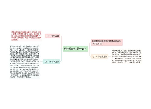 药物稳定性是什么？