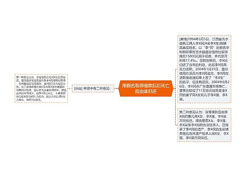 用假名取得借款后后死亡应由谁归还