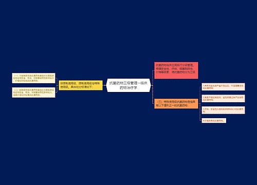 ​抗菌药物三级管理--临床药物治疗学