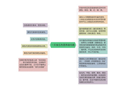 一天食五色营养就均衡