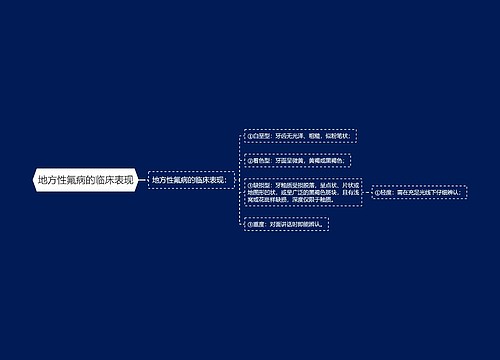 地方性氟病的临床表现