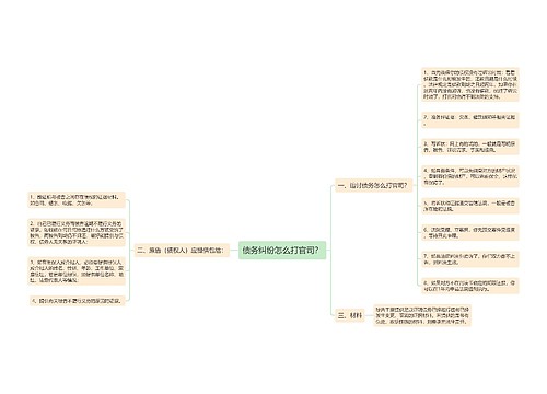 债务纠纷怎么打官司？