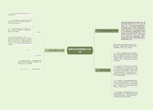 债权发生时间是指什么时间