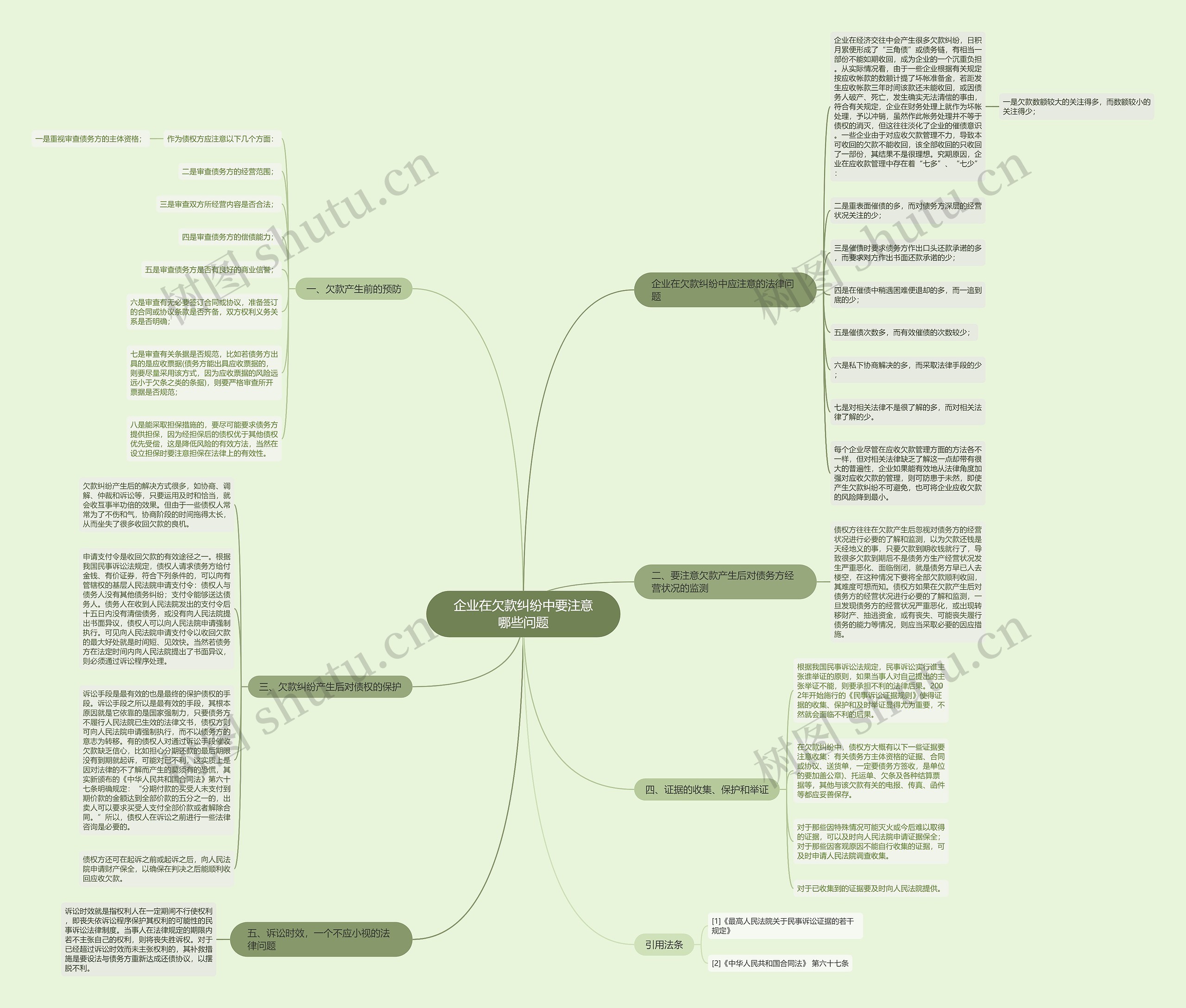 企业在欠款纠纷中要注意哪些问题 企业在欠款纠纷中要注意哪些问题