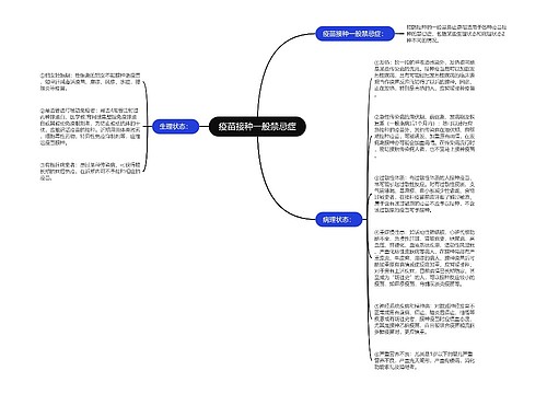 疫苗接种一般禁忌症