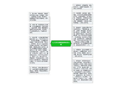 九大养生秘籍逃离助冠心病