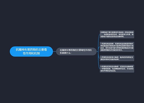 抗精神失常药物的主要毒性作用和机制