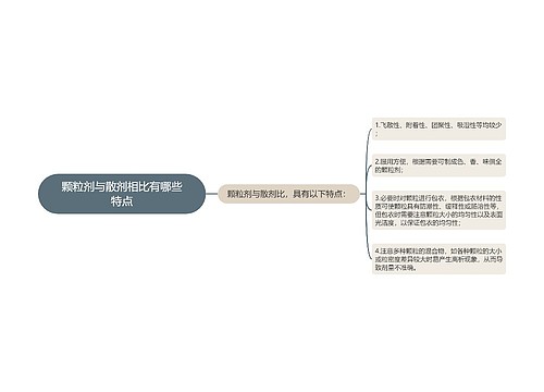 颗粒剂与散剂相比有哪些特点