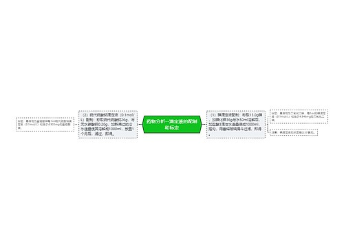 药物分析--滴定液的配制和标定