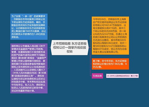 上市预期助推 东方证券股权转让价一路攀升瑕疵股权转