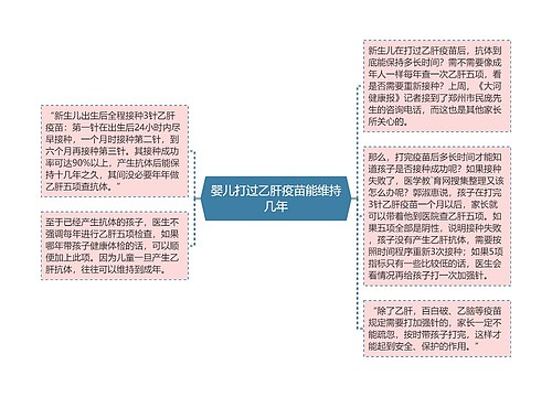 婴儿打过乙肝疫苗能维持几年