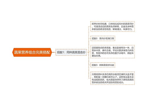 蔬果营养组合完美搭配