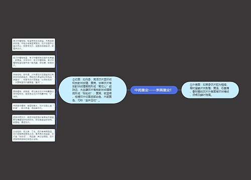 中药鉴定——表面鉴定！