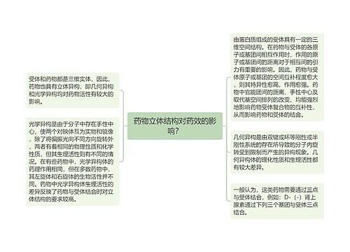 药物立体结构对药效的影响？