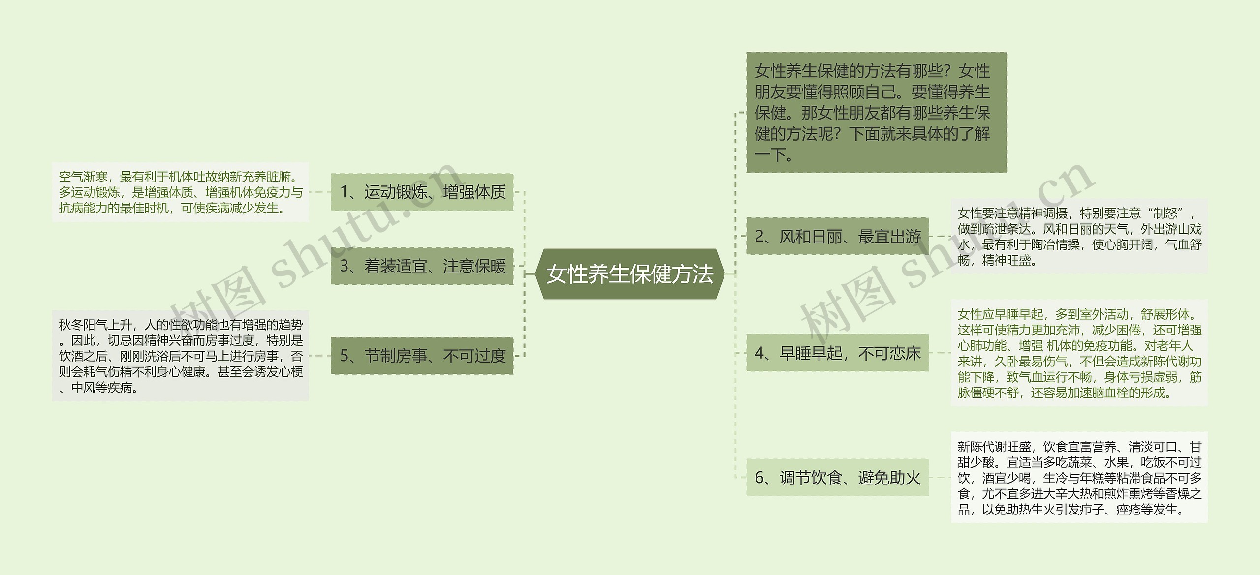 女性养生保健方法 女性养生保健方法