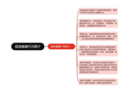 促进健康行为简介