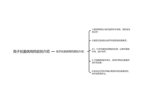 孢子丝菌病用药原则介绍