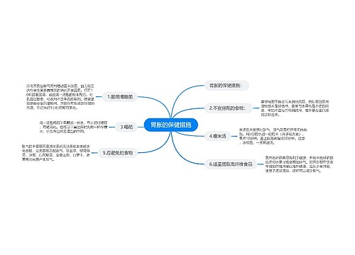 胃胀的保健措施