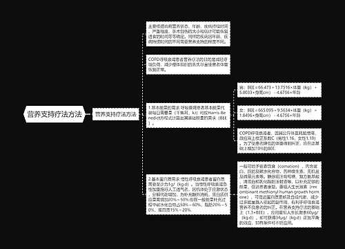 营养支持疗法方法