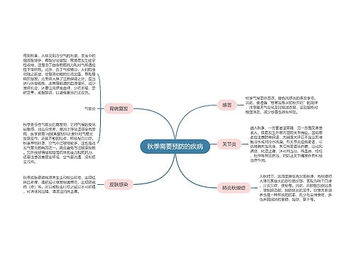 秋季需要预防的疾病