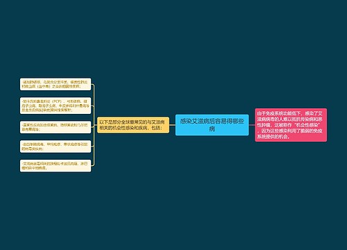 感染艾滋病后容易得哪些病